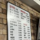 은하여관 | [맛집] 약수역 가나안해장탕 뼈해장국 감자탕 맛집 내돈내산 추천 맛집 🍴