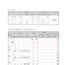 럭키어린이공원 이미지