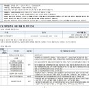 아이파크시티9단지 이미지