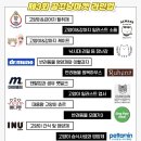 만지작.y