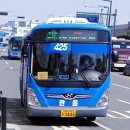 동인네거리 북편 이미지