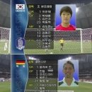 역대 한국 축구 희대의 미스터리로 꼽히는 경기 이미지