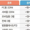 정치05 이미지