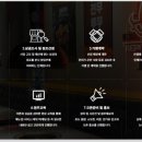 인력상회