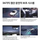 금오타이어의정부대리점 네이버블로그