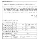 중로3-245 이미지