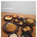 옹기뚜껑 - 서구 석남로 85-1 | 옹기뚜껑