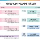 레인보우키즈어린이집 네이버블로그