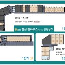 천안필하우스에듀시티2단지 이미지