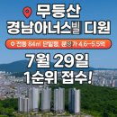 경남아파트 역(법원-검찰청 방면) | 🏢 무등산 경남아너스빌 디원 청약일정 및 정보