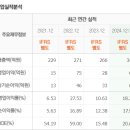블루토마토 이미지