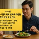 [디지털융합] [DT 응급키트] 디지털 비즈니스 혁신전략 | 고령화·1인화 사회 변화에 대응한 창업 모델 확장 전략: 스마트 케어와 개인 맞춤 서비스로 승부하라