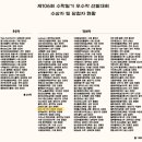 생각나무수학교습소 네이버블로그