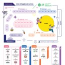 신평동1061 이미지