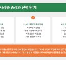 미유펫 동물병원 이미지