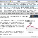 한국신발피혁연구소(한국소재융합연구원) | 230814월