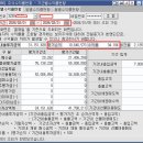 (주)바이오360 이미지