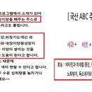 ABC식품 네이버블로그