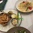 예술가의집 세미나2실 | 미국 사회복지학회(SSWR)참석/워싱턴DC 여행 후기🇺🇸