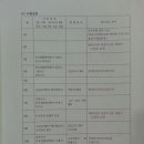 대치궁한의원 이미지