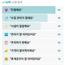용천수유황천 네이버블로그