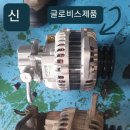 차잘고치는집 이미지