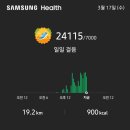 상학산 이미지