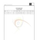 인사이트 행정사사무소 이미지