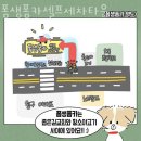 폼생폼카셀프세차타운 이미지