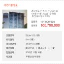 강남5길 이미지