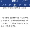 인셀덤 공간