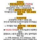 [부평역 방탈출] 셜록홈즈 부평2호점 - 프로젝트 루나 혼방 후기 : 초등학생도 하기 쉬운 테마