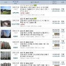 청룡뿌리휴게소 이미지