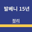명주환경산업 | 위스키 | 발베니 15년 | 싱글배럴 | 마데이라 | 맛 | 후기 | 특징 | 제조법 | 정리