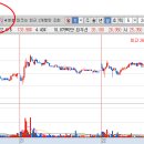 세운의료기기상사 이미지