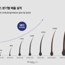 인화메디칼 이미지