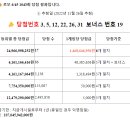 세븐일레븐 계양효성점 이미지