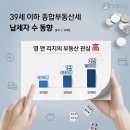트렌드스페이스