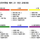정유진국어학원 - 세종특별자치시 새롬중앙로 33 | 정유진국어학원