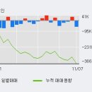 백산중기 이미지