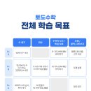 토도커피 네이버블로그