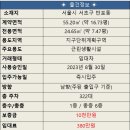 원베일리반포삼성공인중개사사무소 | 서초구 반포동 원베일리 1층 무권리 실평수 약7.5평 상가 임대