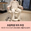 초등학생 의자 추천, 인기 3대 브랜드(시디즈 링고2세대vs듀오백 밀키vs일룸 링고아이) 상세 비교...