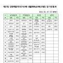 제27회 강원특별자치도지사배 생활체육남녀배구대회 대진표및 경기일정표 알림 이미지