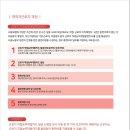 닥터스간호학원