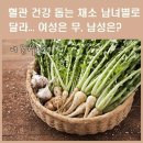 2월12일/화요일 부김방 출석부입니다 이미지