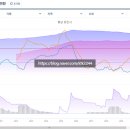 당진수청한라비발디캠퍼스@ 이미지