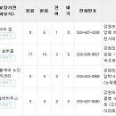 연꽃노인요양원(노인복지센터) 이미지