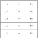 기타칠래 이미지