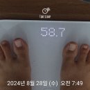 17일차.단호박손질 .서울출장.코코치킨 이미지